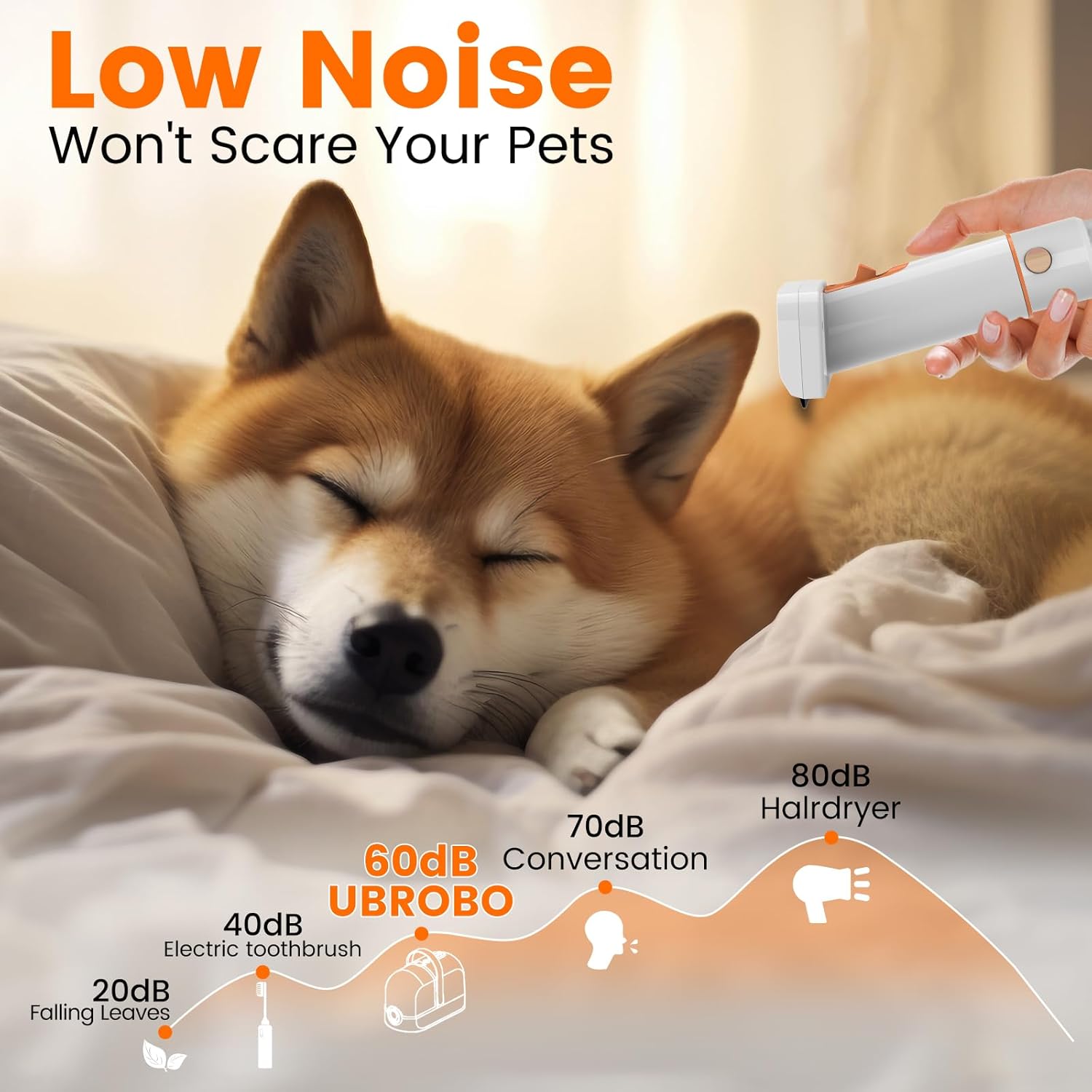 Color White and Orange Dog Grooming Vacuum, Dog Grooming Kit with Pet Clippers, 12,000Pa Pet Hair Grooming Vacuum for Dogs, Vacuum Brush for Shedding Grooming, Low Noise Home Cleaning Tool in 1, PG10